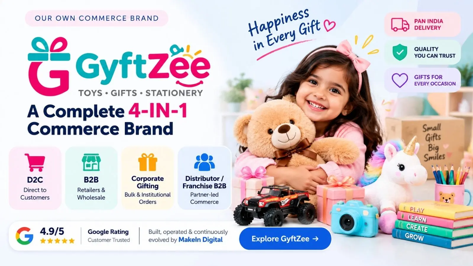 GyftZee 4-IN-1 Commerce Brand